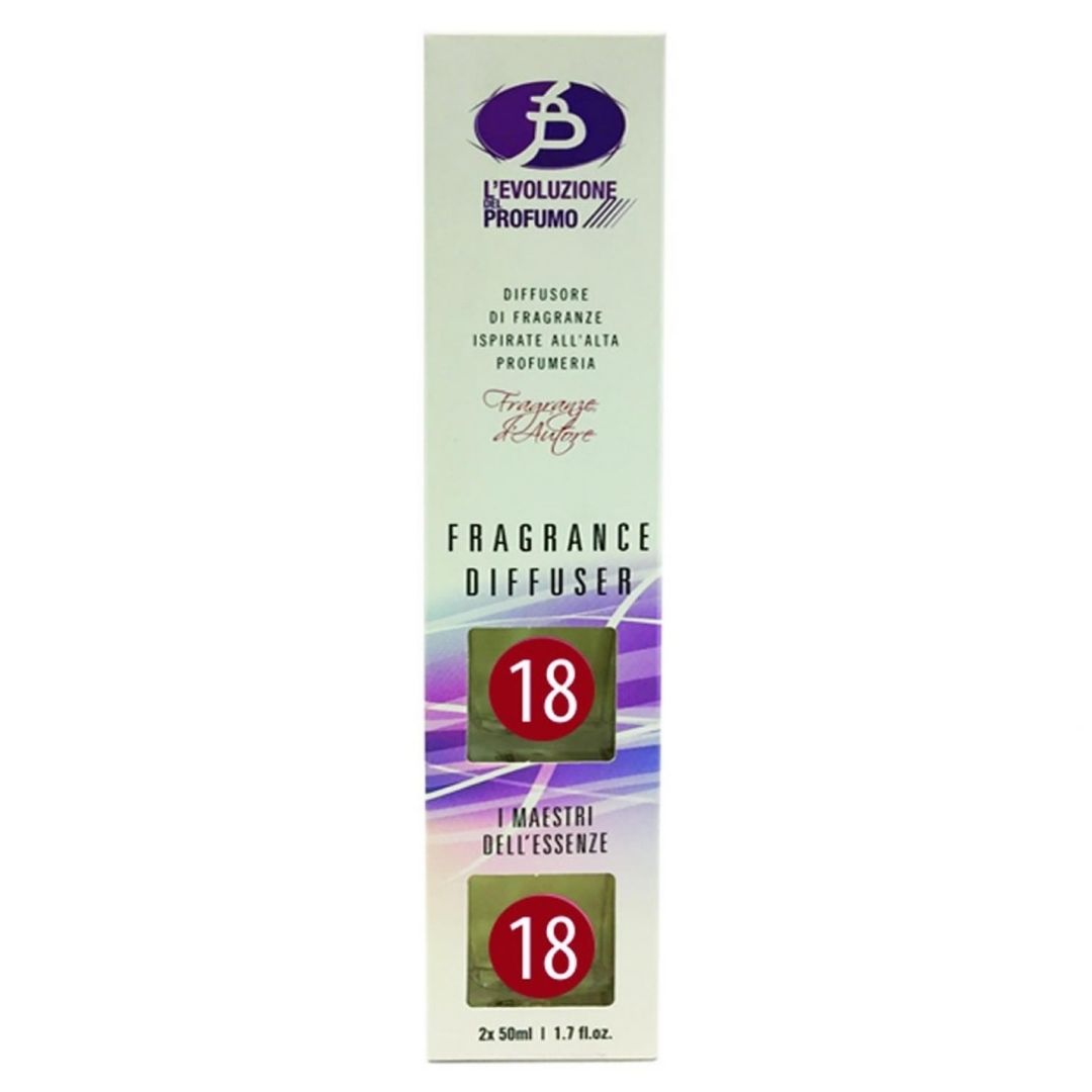 Profumatore per Ambiente ispirato a Coco Mademoiselle 2x50ml 18